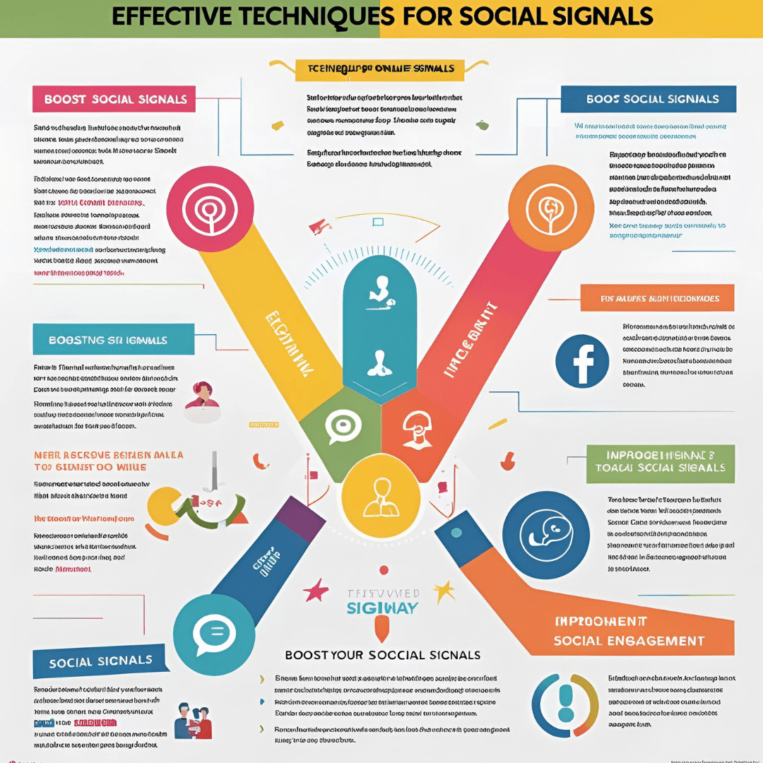 Tools to Track Social Signals and SEO Impact