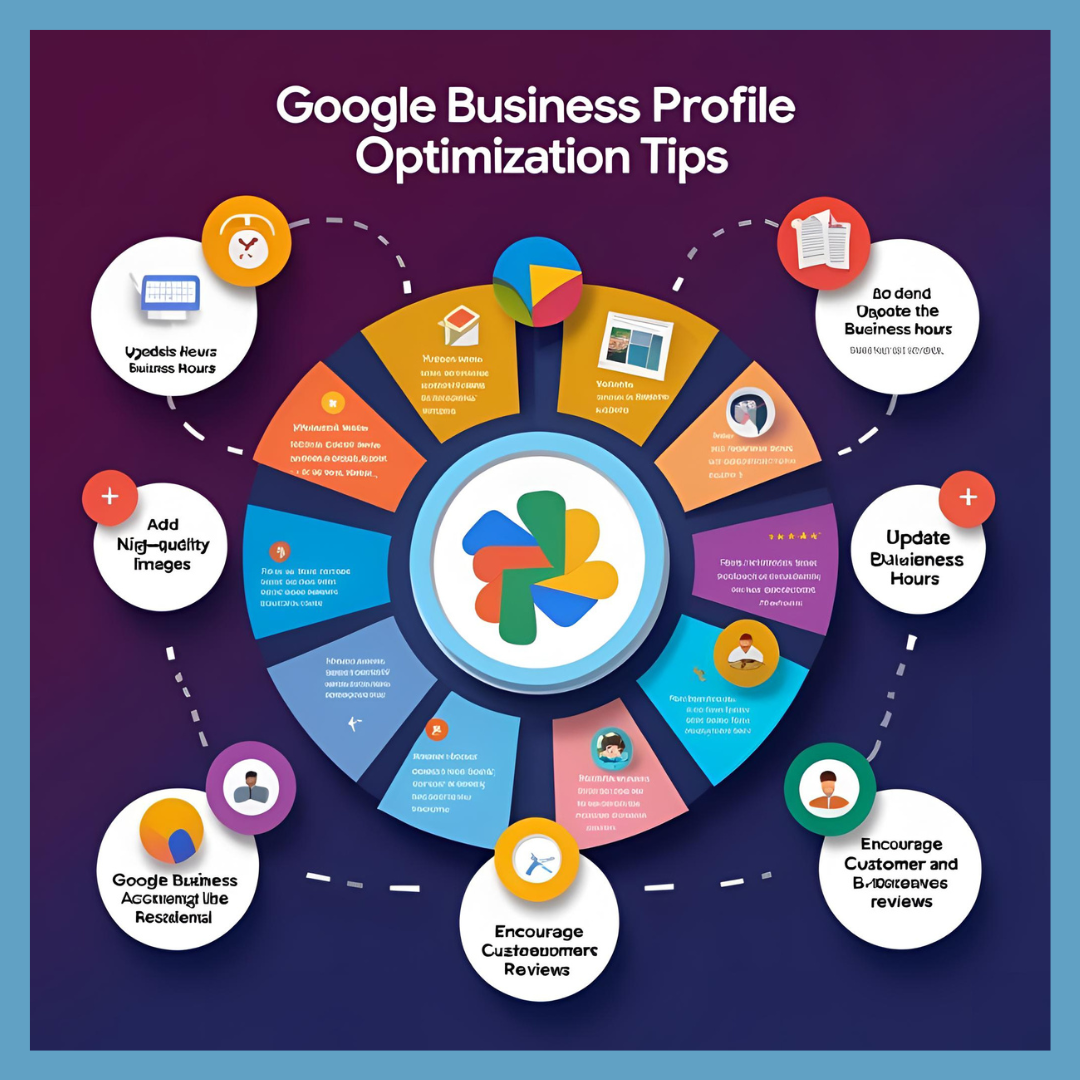 Google Business Profile Optimization Tips