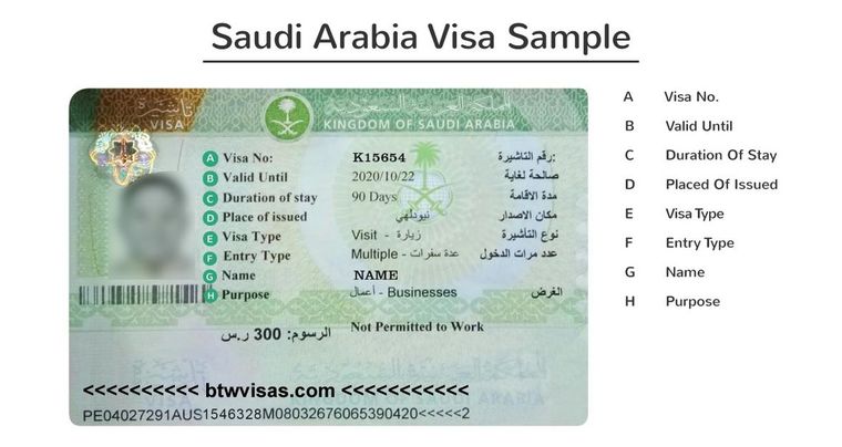 How to apply visa for work in Saudi Arabia