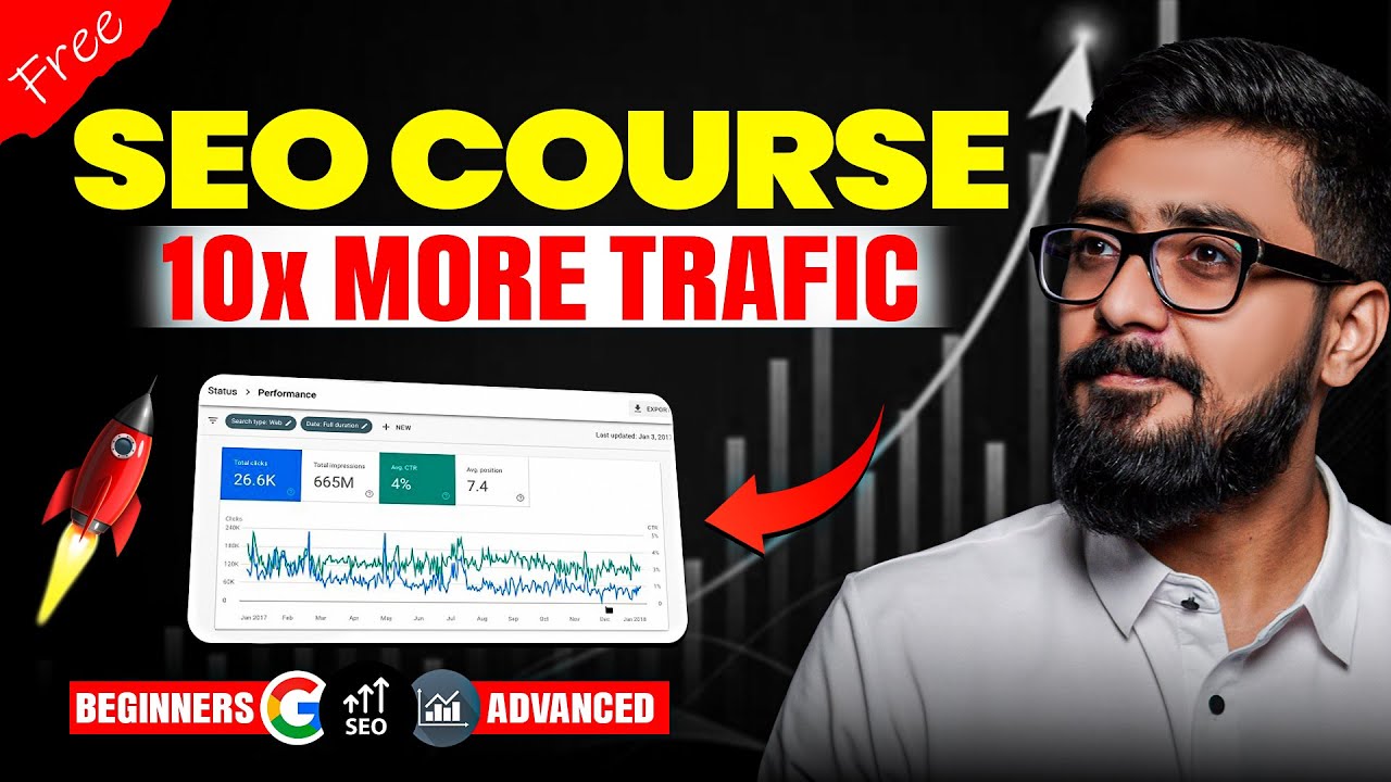 Search engine Optimization Full Guide